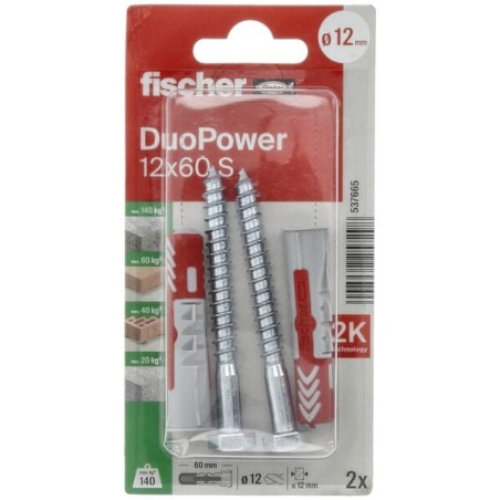Anchoring elements – produkty dostępne w rolniczeczesci.pl