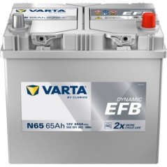 AGM batteries – produkty dostępne w rolniczeczesci.pl