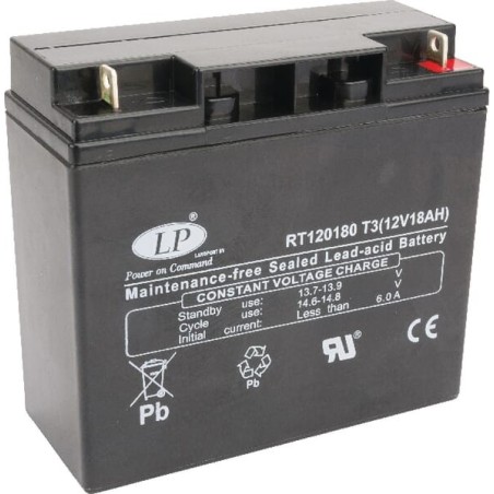 Batteries - OE - F&G – produkty dostępne w rolniczeczesci.pl