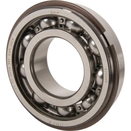 Special purpose bearings – produkty dostępne w rolniczeczesci.pl