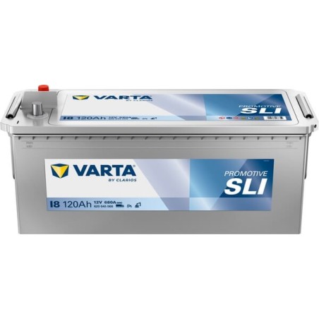 Akumulatory SLI – produkty dostępne w rolniczeczesci.pl