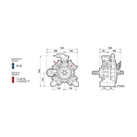 Hochdruckpumpe APS 96 - 60930012