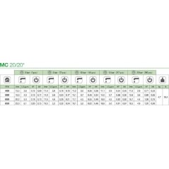 60840002 Comet, Diaphragm-Piston Pumps - up to 20 bar 