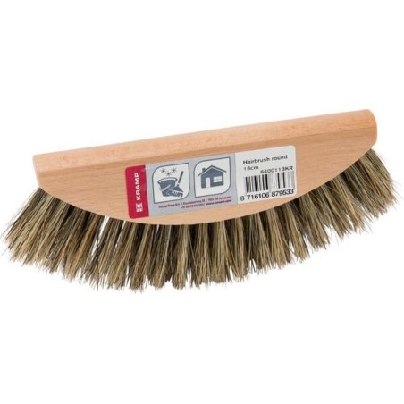 Brooms and Brushes – produkty dostępne w rolniczeczesci.pl