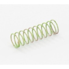 Vibration dampers – produkty dostępne w rolniczeczesci.pl