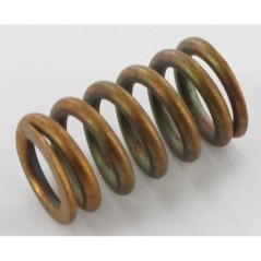 Spare parts – produkty dostępne w rolniczeczesci.pl