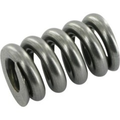 PTO Drive Shafts – produkty dostępne w rolniczeczesci.pl