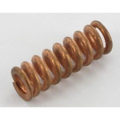Spare parts – produkty dostępne w rolniczeczesci.pl