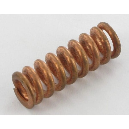 Spare parts – produkty dostępne w rolniczeczesci.pl