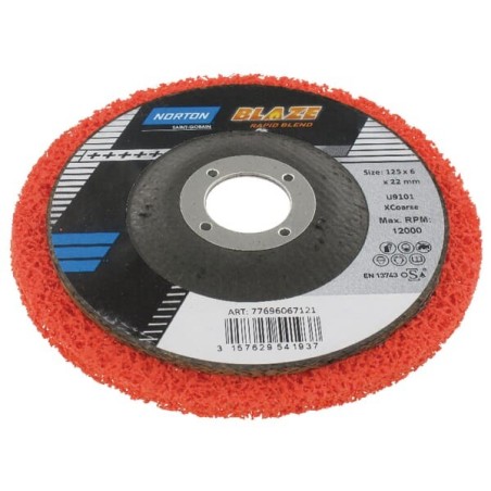 Norton rolniczeczesci.pl