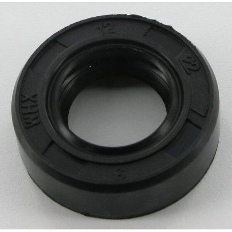 Gaskets – produkty dostępne w rolniczeczesci.pl