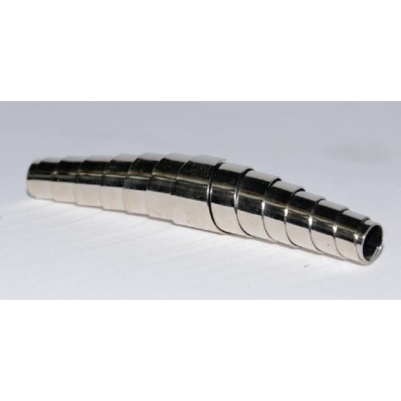 Outils WOLF rolniczeczesci.pl