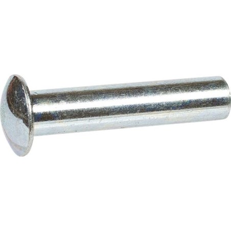 Rivets – produkty dostępne w rolniczeczesci.pl