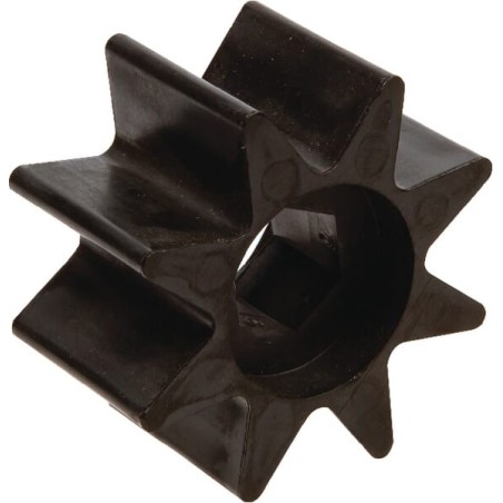 Seed Wheels – produkty dostępne w rolniczeczesci.pl