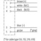 Sensor cable M12,5P 10m - 7000122416351000