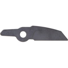 Outils WOLF rolniczeczesci.pl