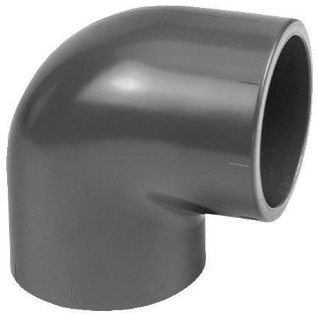 PVC pipe and accessories – produkty dostępne w rolniczeczesci.pl