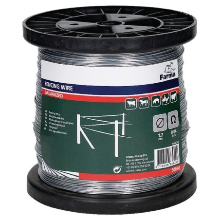 Leiter für elektrische Zäune – produkty dostępne w rolniczeczesci.pl