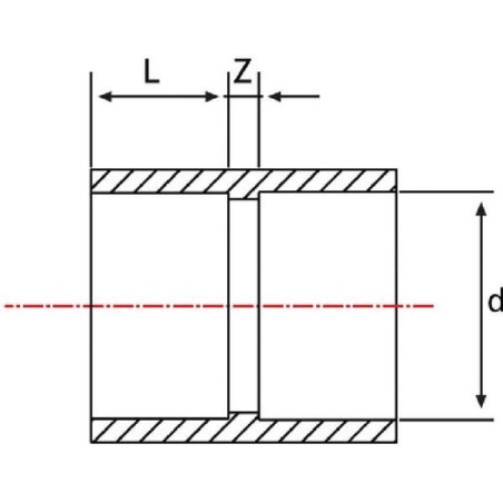 Doppelsteckmuffe PVC 50 mm - 7050110GP