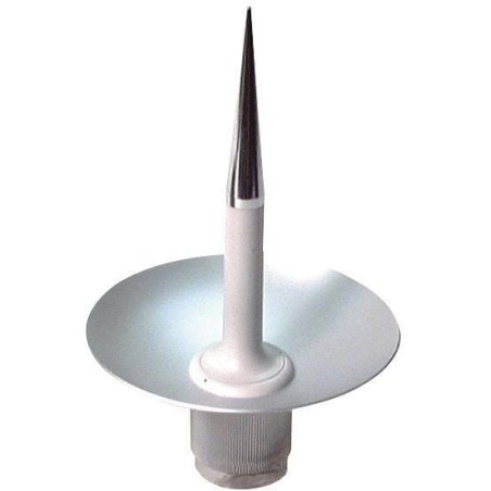 Moisture Meters – produkty dostępne w rolniczeczesci.pl