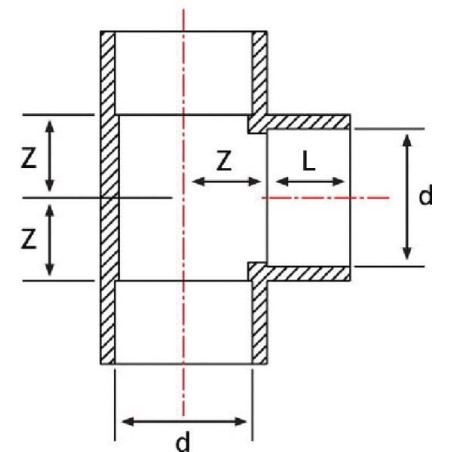 T-Stück 90⁰ PVC 20mm - 7020122GP