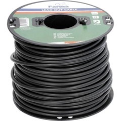Connecting Wires – produkty dostępne w rolniczeczesci.pl