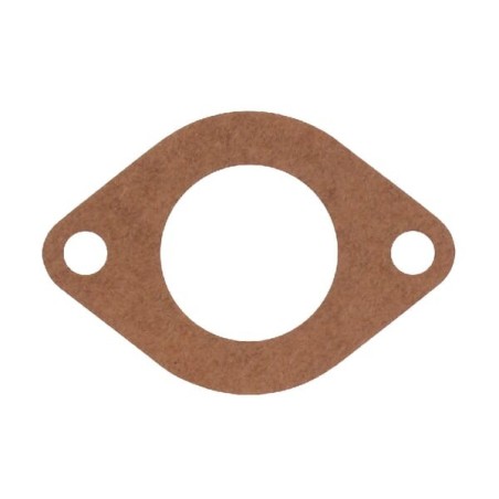 Gaskets – produkty dostępne w rolniczeczesci.pl