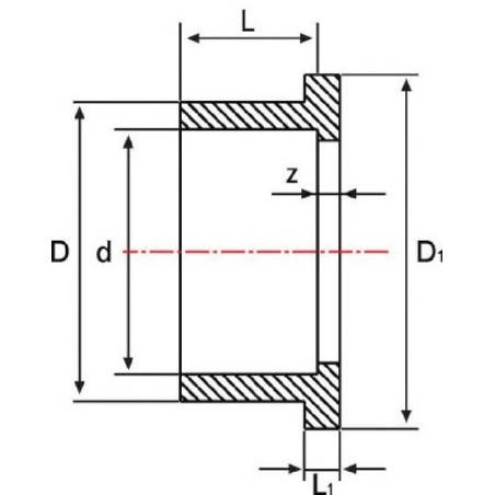 PVC collarbush 200mm - 7200135GP