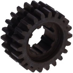 Shift forks – produkty dostępne w rolniczeczesci.pl