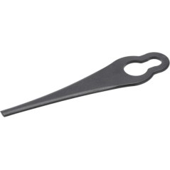 Knife tips – produkty dostępne w rolniczeczesci.pl
