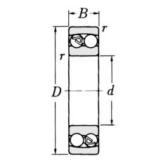 Łożysko kulkowe samonastawne 25x52x15 mm SKF - 75001205