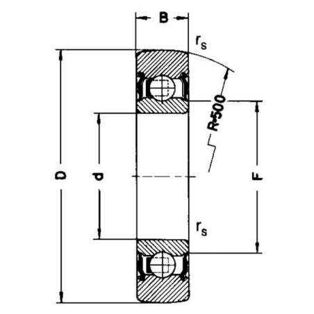 Roller bearing SKF - 7500361202R