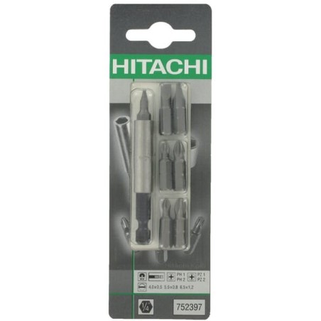 Bit Sets – produkty dostępne w rolniczeczesci.pl