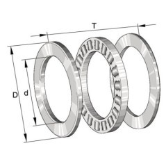 Axial Zylinderrollenlager - 81206TV