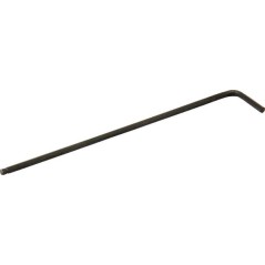 Allen key wrenches – produkty dostępne w rolniczeczesci.pl