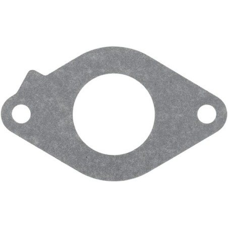 Gaskets – produkty dostępne w rolniczeczesci.pl