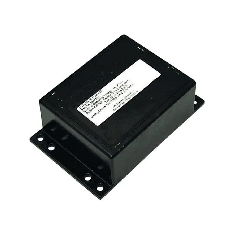 Module - 84150025 Module - 84150025