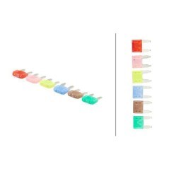 Fuses – produkty dostępne w rolniczeczesci.pl
