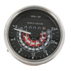 Gauges – produkty dostępne w rolniczeczesci.pl