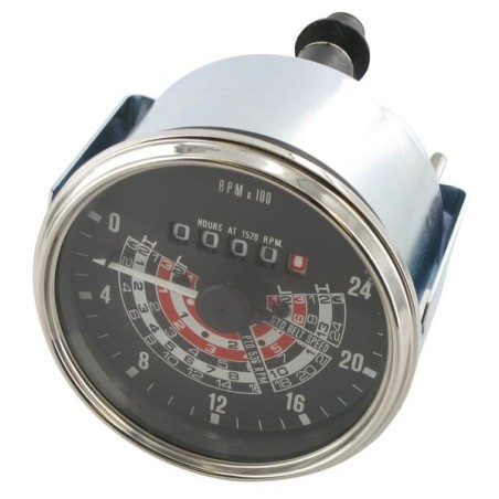 Gauges – produkty dostępne w rolniczeczesci.pl