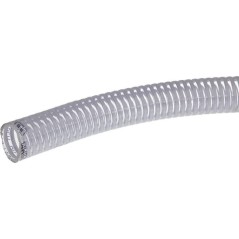 Hoses – produkty dostępne w rolniczeczesci.pl
