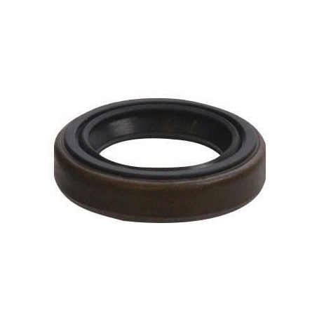 Gaskets – produkty dostępne w rolniczeczesci.pl