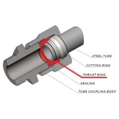 Thrust collar 10mm - 97500102