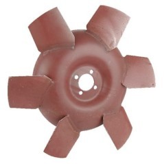 Ventilatoren – produkty dostępne w rolniczeczesci.pl