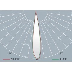 Fassung - 9FF090500001
