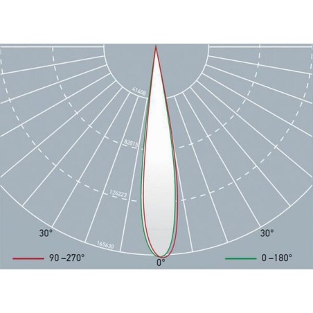 Fassung - 9FF090500001