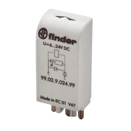 Fuses – produkty dostępne w rolniczeczesci.pl