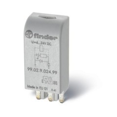 Fuses – produkty dostępne w rolniczeczesci.pl