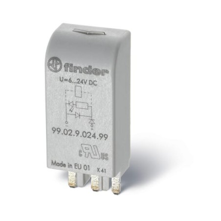 Fuses – produkty dostępne w rolniczeczesci.pl