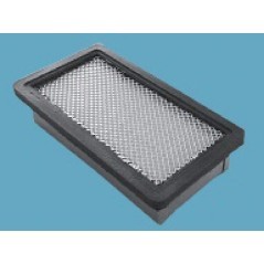 A8802 Panclean, Filtry kabiny 